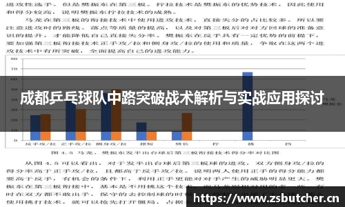 成都乒乓球队中路突破战术解析与实战应用探讨