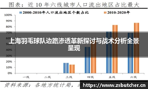 上海羽毛球队边路渗透革新探讨与战术分析全景呈现